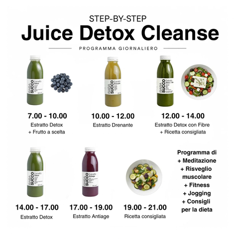 Trattamento CLEANSE - Solo Estratti Cold Pressed | 1 GIORNO
