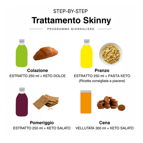 Trattamento Low calories Skinny | 6 Giorni