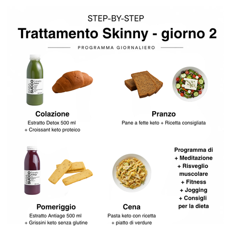 Trattamento Detox 3 gg + Trattamento Skinny 3 gg