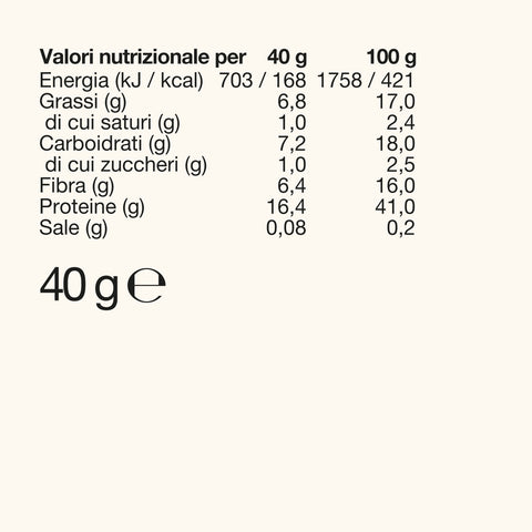 CROSTINI PROTEICI AL ROSMARINO KETO 40 g - 6 Confezioni