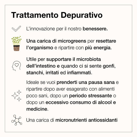 TRATTAMENTO DEPURATIVO CON MICROGREEN 3 giorni