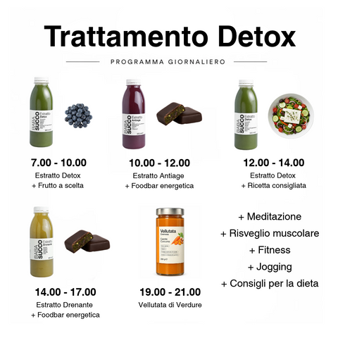 Trattamento Detox 3 gg + Trattamento Skinny 3 gg