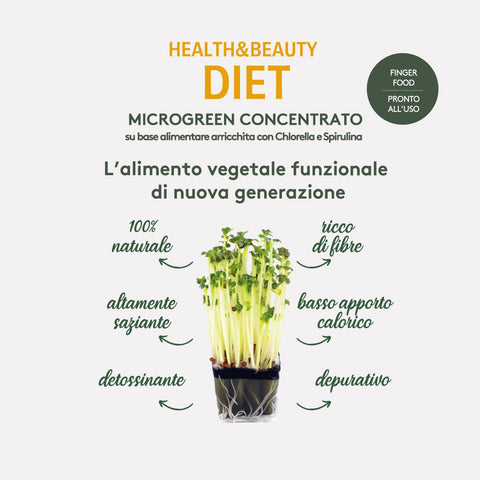 Microgreen - CiboCi Diet Pro