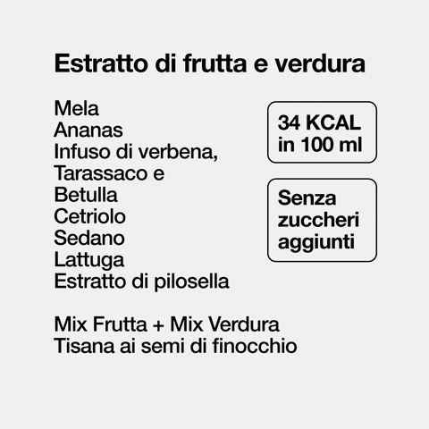 ingredienti_estratto_drenante_250_ml_babasucco_2