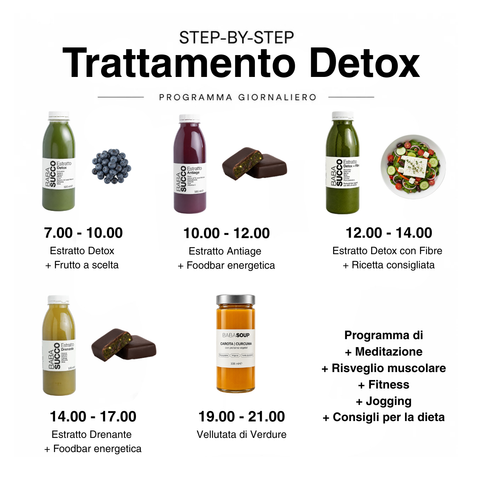 Trattamento Detox 1 giorno