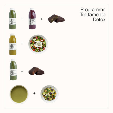TRATTAMENTO DETOX 6 giorni - 42 pezzi