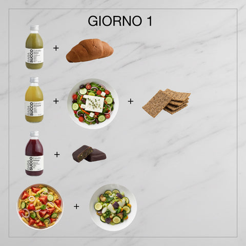 TRATTAMENTO DETOX 3 gg + SKINNY 3 gg / Totale 6 gg