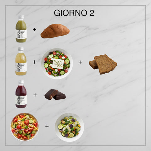 TRATTAMENTO DETOX 3 gg + SKINNY 3 gg / Totale 6 gg