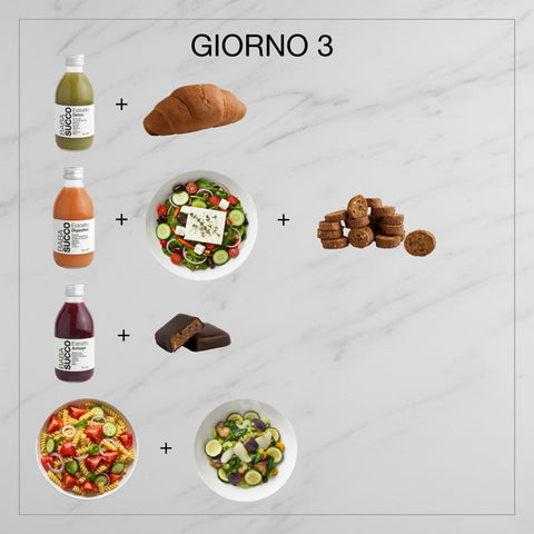 TRATTAMENTO DETOX 3 gg + SKINNY 3 gg / Totale 6 gg