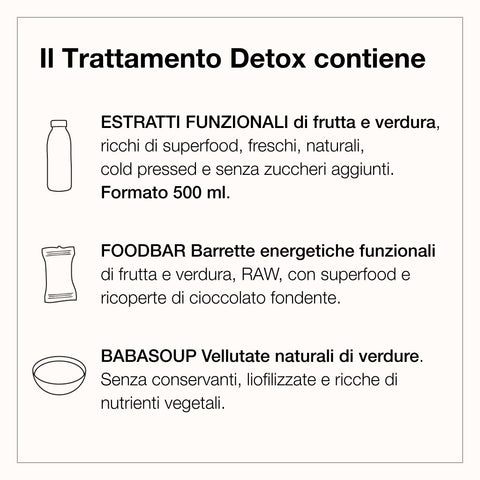 TRATTAMENTO DETOX 6 giorni - 42 pezzi