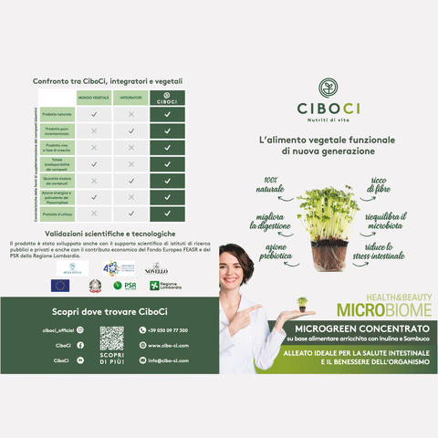 PROGRAMMA REGOLARITA' - 6 GIORNI