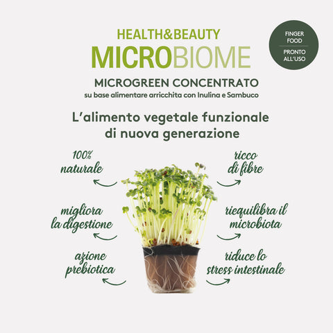 CiboCi Microbiome Symbiotic